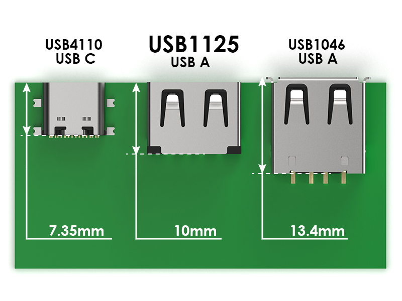 USB1125 on board comparison
